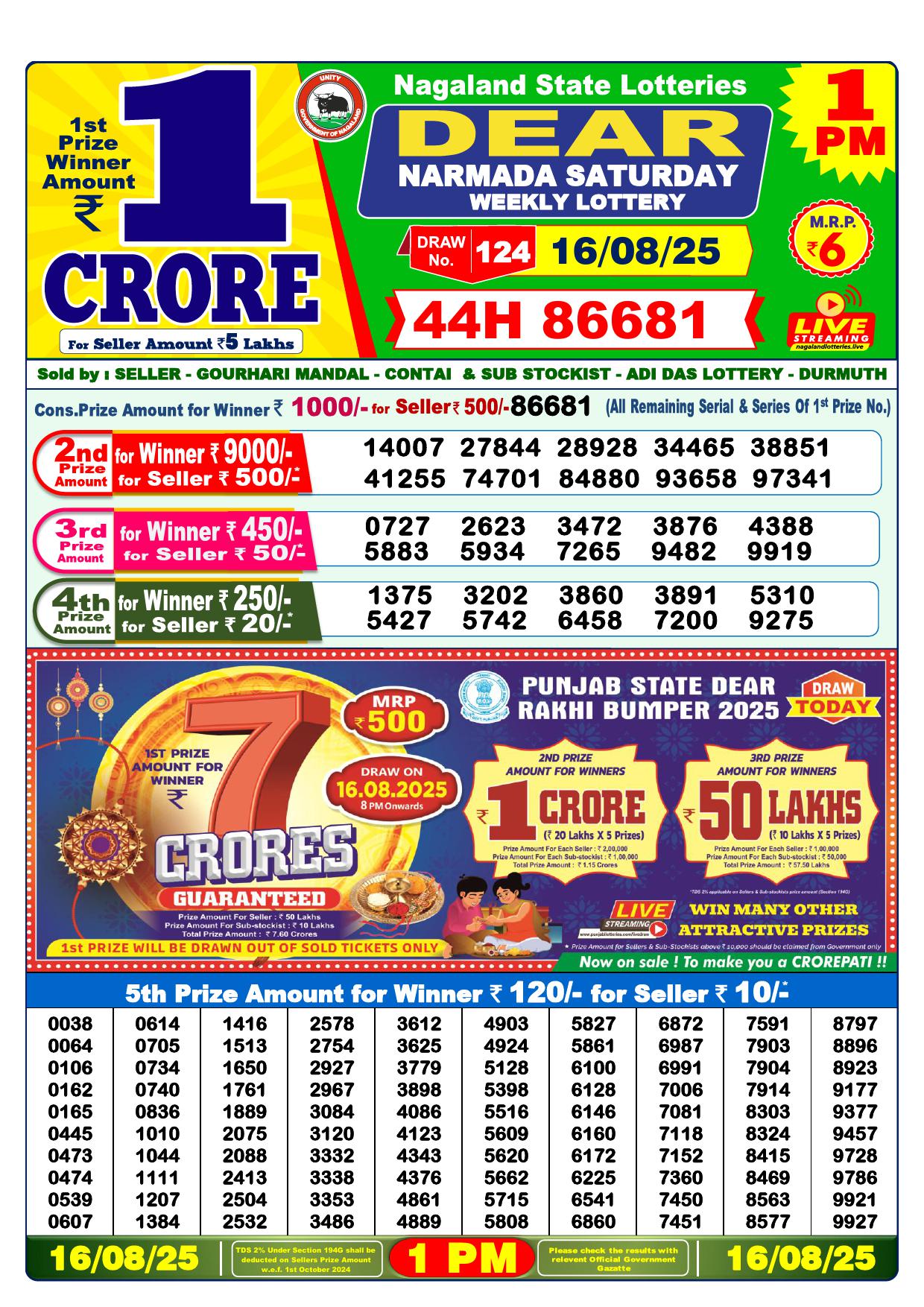 Dear Result Chart 1PM history result image